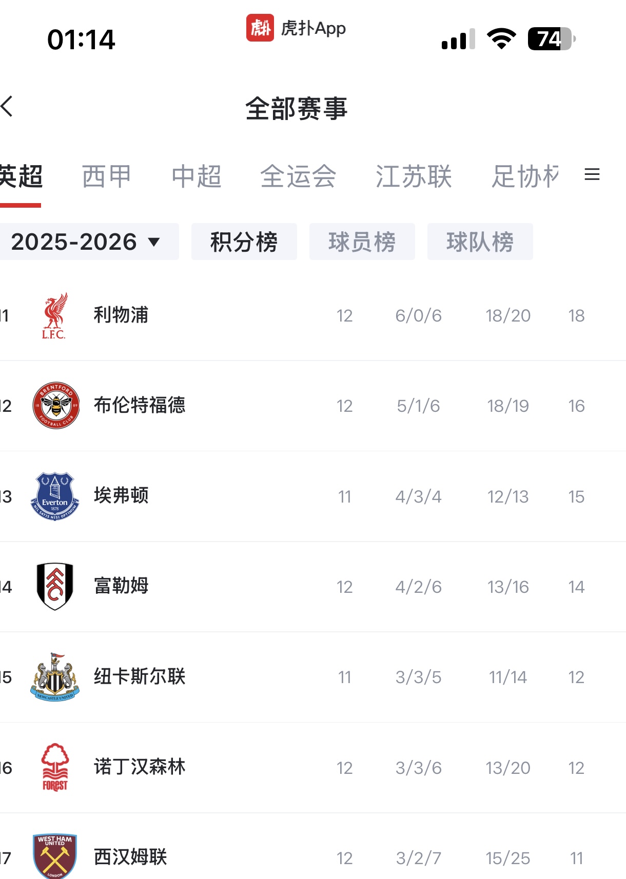 详细阅读:亚博体育-关于加时末段中超传出新动向,利物浦单刀错失,管理层表态:震撼外界,赛程密集仍需轮换的信息-亚博体育 亚博体育-关于加时末段中超传出新动向,利物浦单刀错失,管理层表态:震撼外界,赛程密集仍需轮换的信息-亚博体育